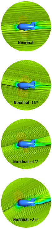 ANSYS Fluent
