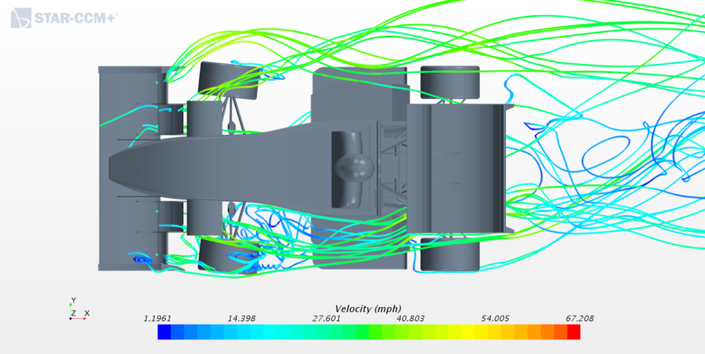 Spartan Racing cloud simulation