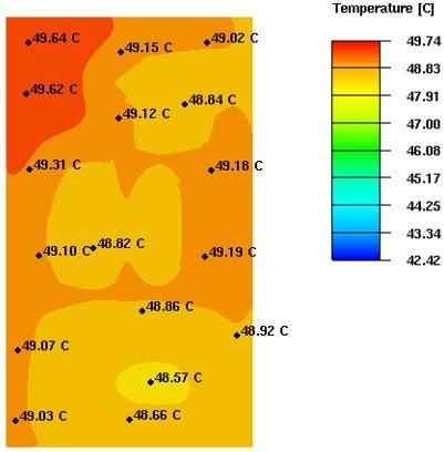 Thermal contours on one of the printed circuit boards optimized using CFD software