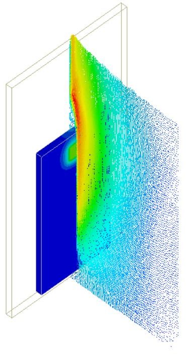 MIRROR home gym CFD analysis