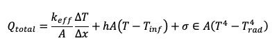 heat transfer modes in the total heat loss equation